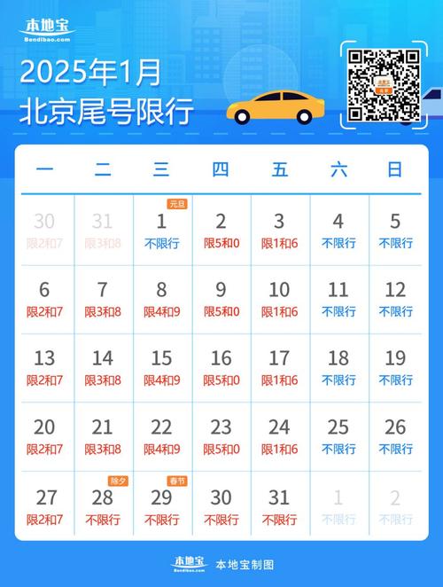 明日尾号限行北京/明日尾号限行北京限行规定-第2张图片 明日尾号限行北京/明日尾号限行北京限行规定-第2张图片