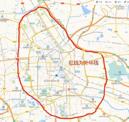 关于“天津小汽车限号”你不知道的事-第4张图片 关于“天津小汽车限号”你不知道的事-第4张图片