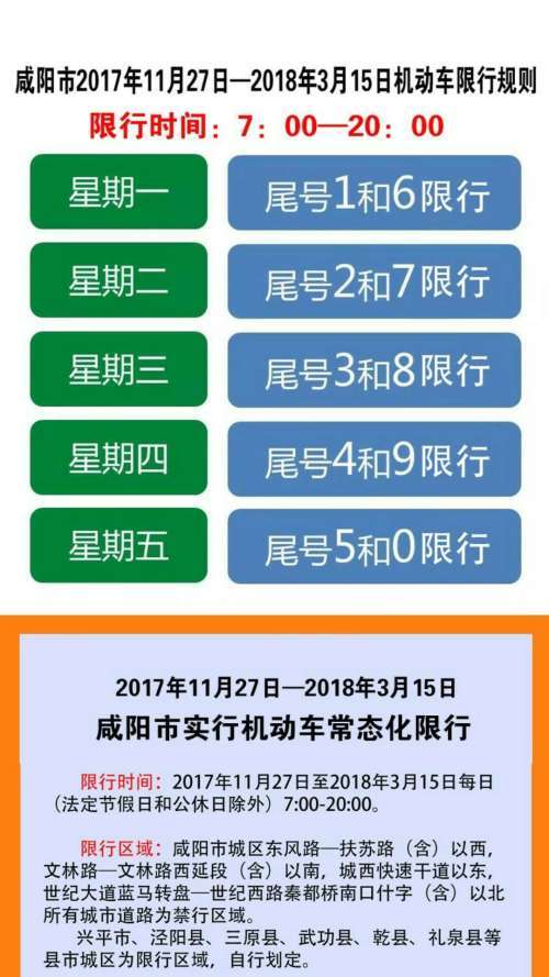 【咸阳限行/咸阳限行处罚最新规定】-第5张图片 【咸阳限行/咸阳限行处罚最新规定】-第5张图片