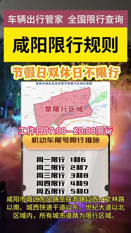 【咸阳限行/咸阳限行处罚最新规定】-第7张图片 【咸阳限行/咸阳限行处罚最新规定】-第7张图片