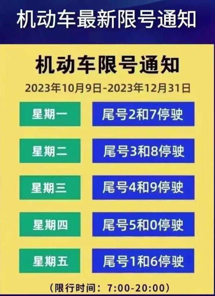 天津限号开车怎么处罚,天津机动车限行尾号表-第2张图片 天津限号开车怎么处罚,天津机动车限行尾号表-第2张图片