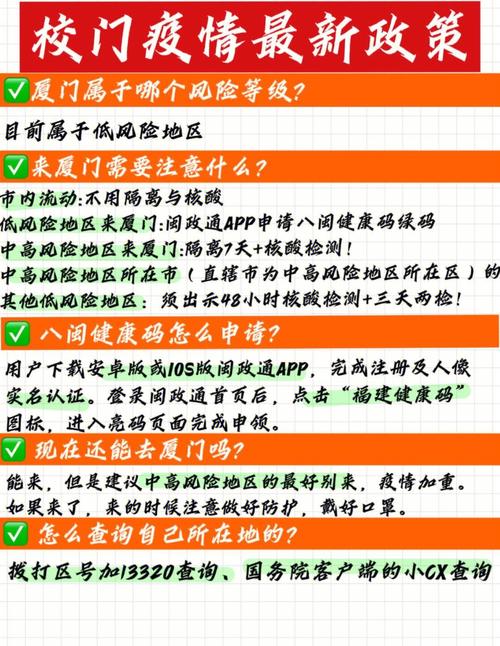 厦门疫情/厦门疫情结束时间-第3张图片 厦门疫情/厦门疫情结束时间-第3张图片