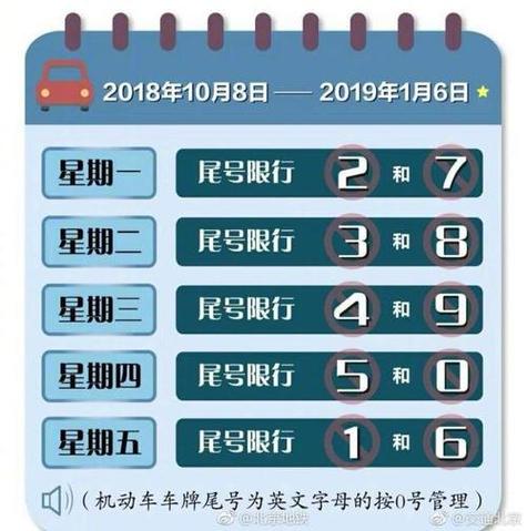 关于“重庆国庆限号吗”你不知道的事-第4张图片 关于“重庆国庆限号吗”你不知道的事-第4张图片