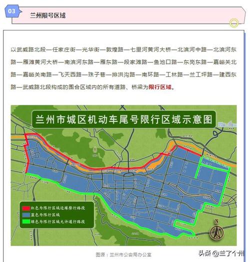 关于“兰州今天限号吗”你不知道的事-第3张图片 关于“兰州今天限号吗”你不知道的事-第3张图片