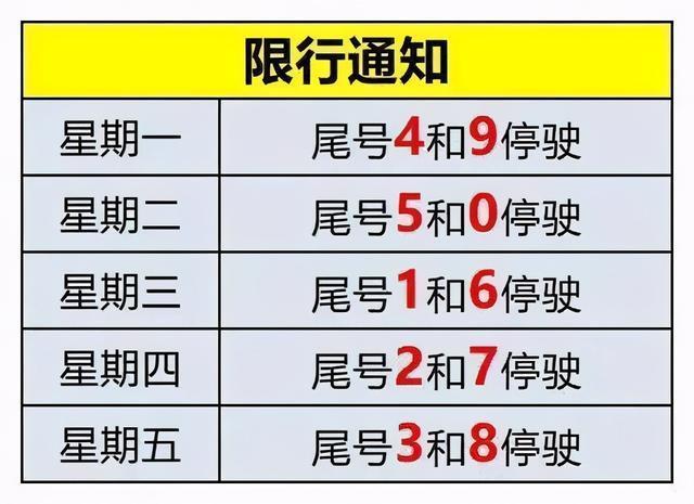 关于“沧州限号几点到几点”你不知道的事