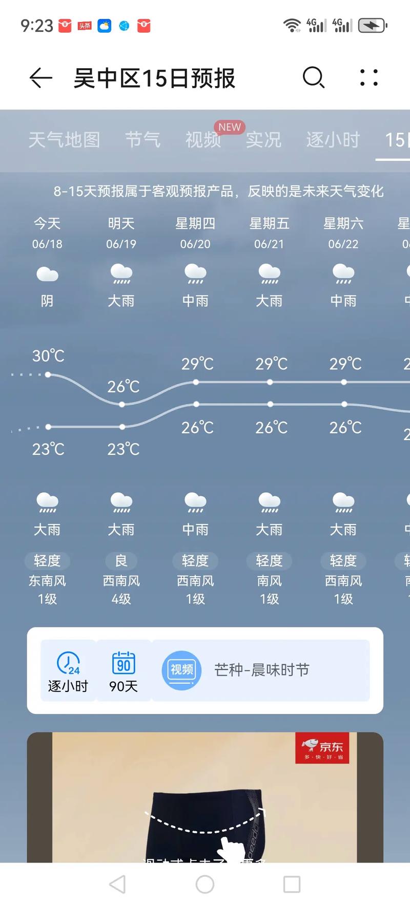 苏州天气预报查询一周-苏州天气预报查询一周15天天气预报