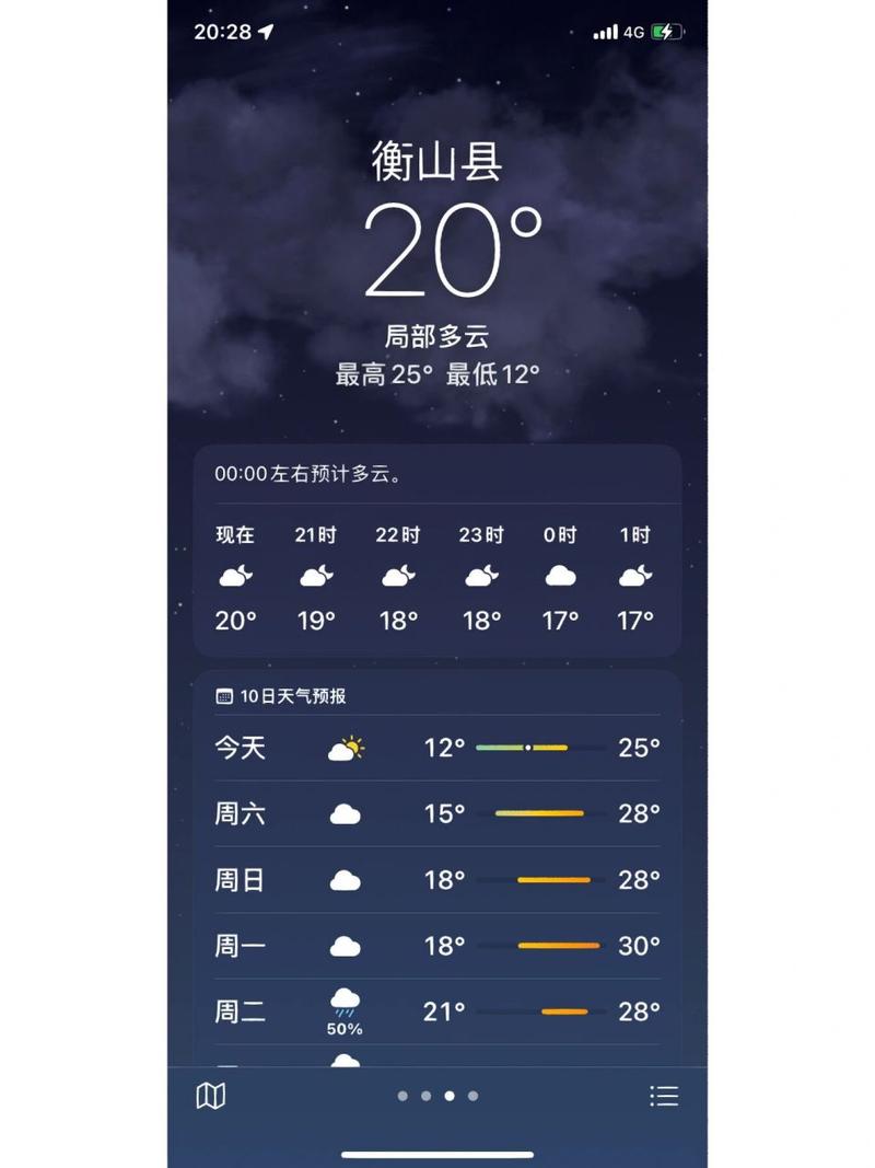 南岳天气，11号南岳天气