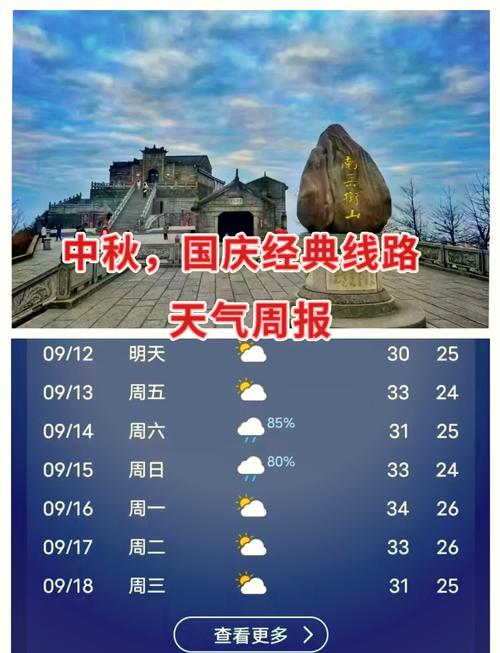 南岳天气,11号南岳天气-第7张图片 南岳天气,11号南岳天气-第7张图片