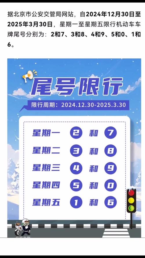 郑州十一限号吗-郑州十一限号查询几点到几点
