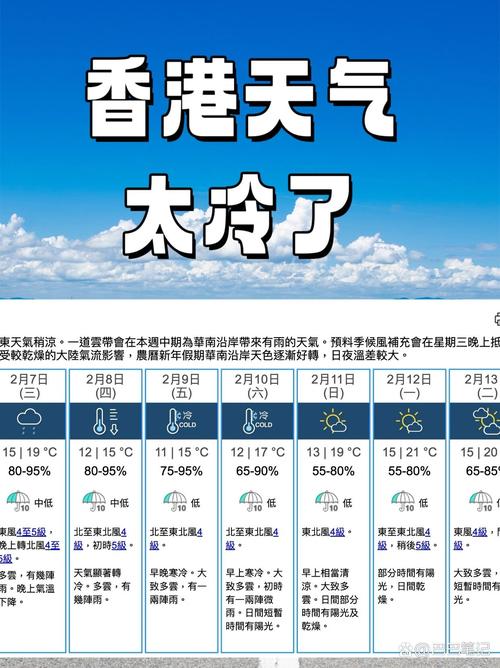 香港天气预报10天-香港天气预报10天查询最准确-第7张图片 香港天气预报10天-香港天气预报10天查询最准确-第7张图片