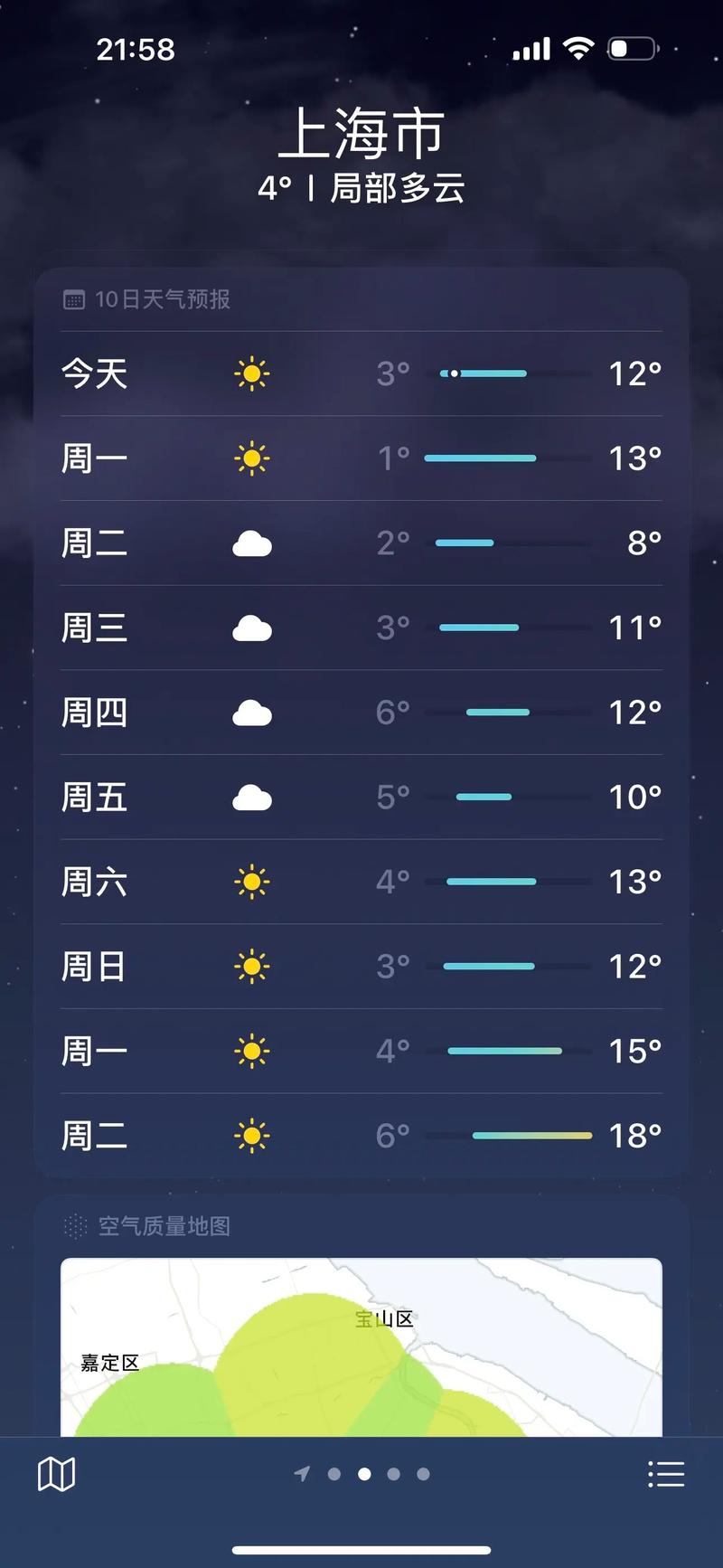 关于“上海未来7天天气预报”你不知道的事