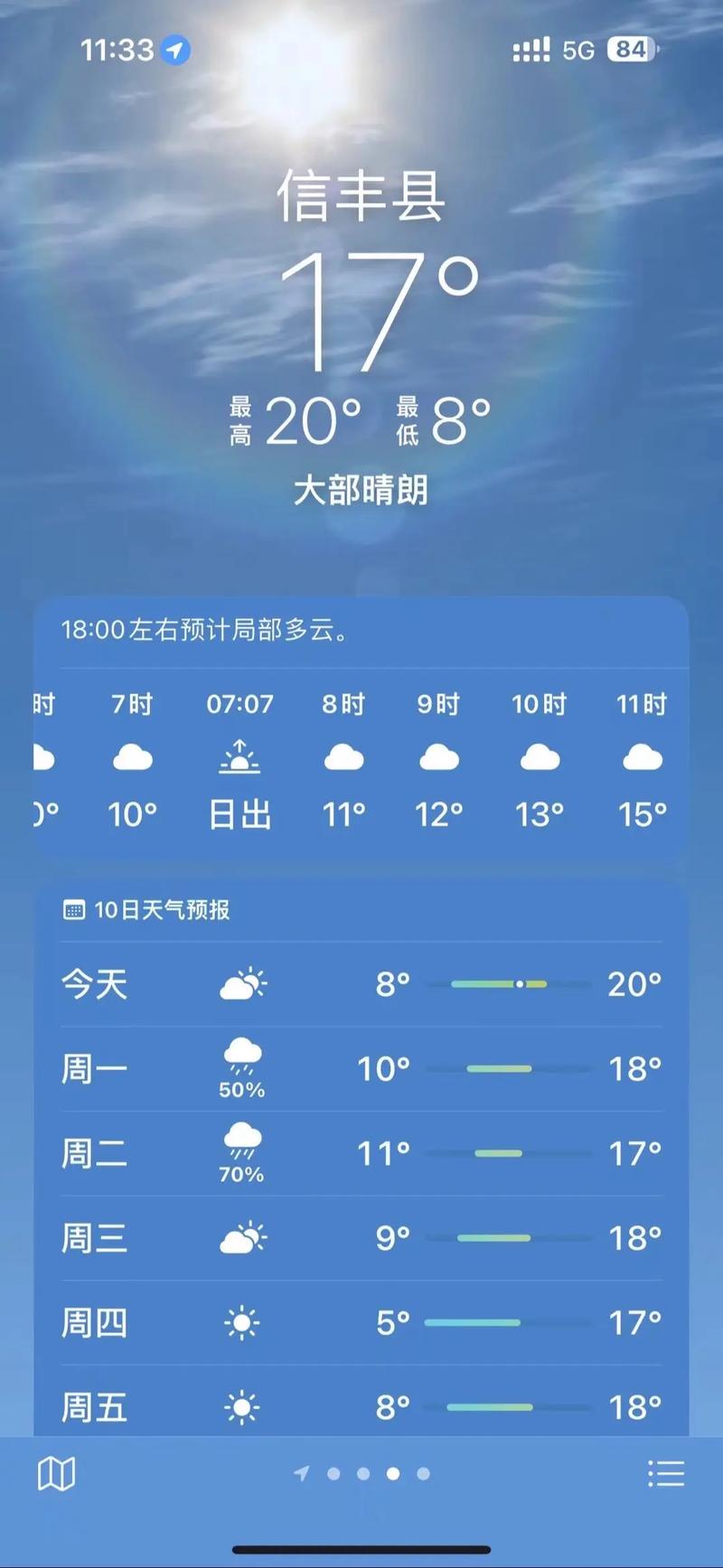 赣州十天天气预报，赣州十天天气预报详情