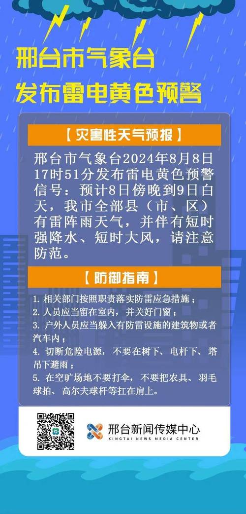 【长春市天气预报/长春市天气预报实时查询】-第6张图片 【长春市天气预报/长春市天气预报实时查询】-第6张图片