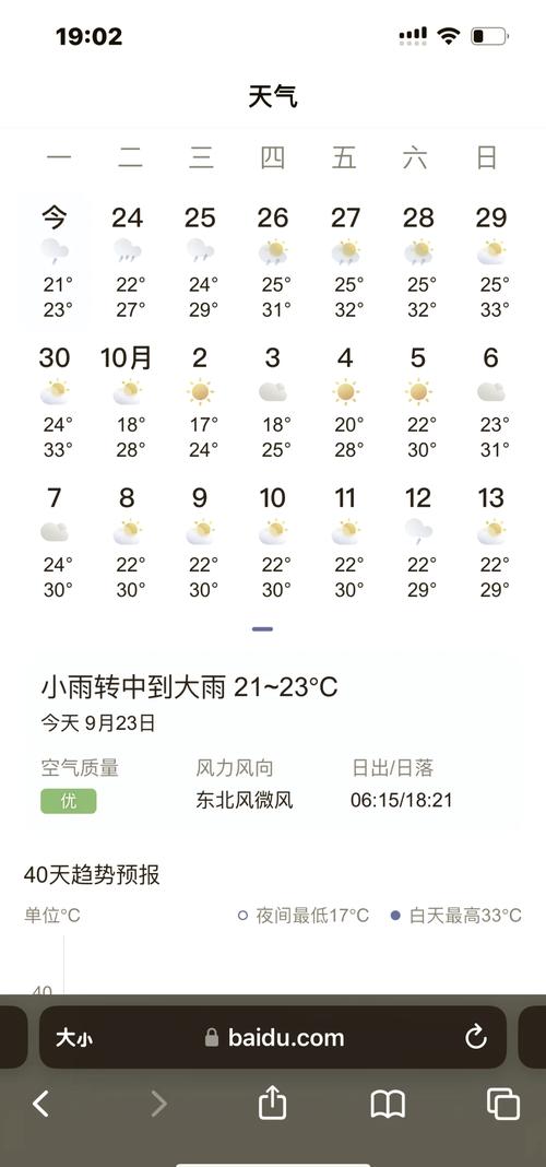【广东广州一周天气预报/广东广州一周天气预报查询】-第8张图片 【广东广州一周天气预报/广东广州一周天气预报查询】-第8张图片