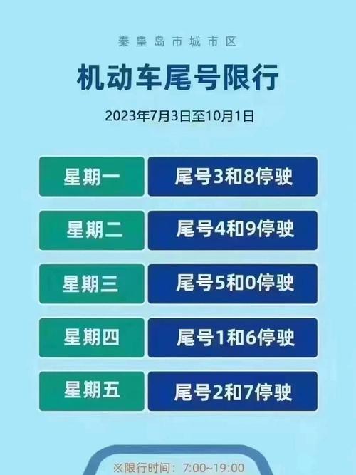 郑州限号，郑州限号2024年10月最新限号规定