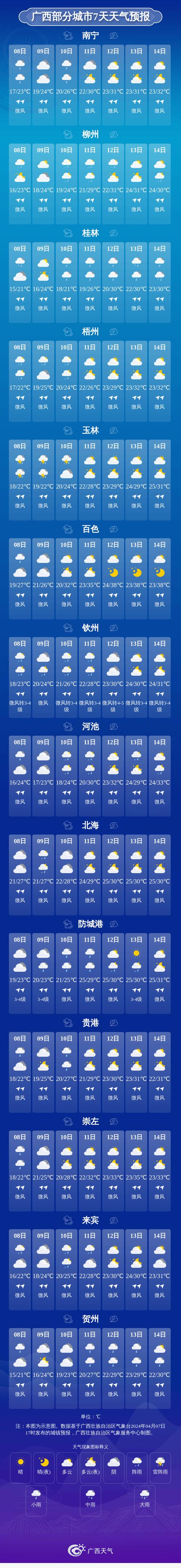 桂林天气预报15天准确/桂林天气预报15天准确穿衣指数