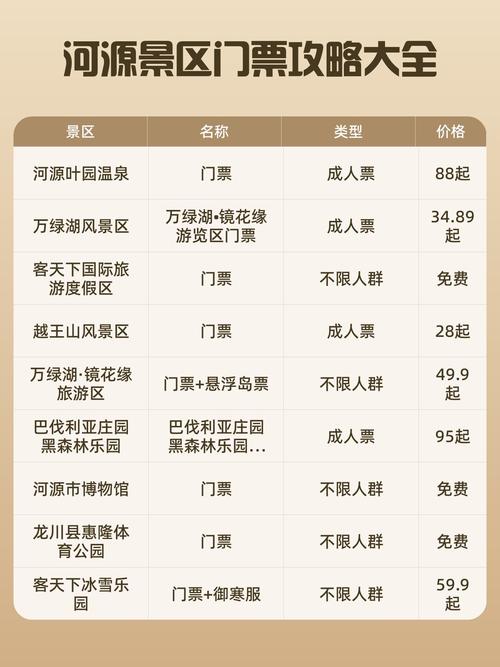 【河源天气/河源天气预报一周15天查询】