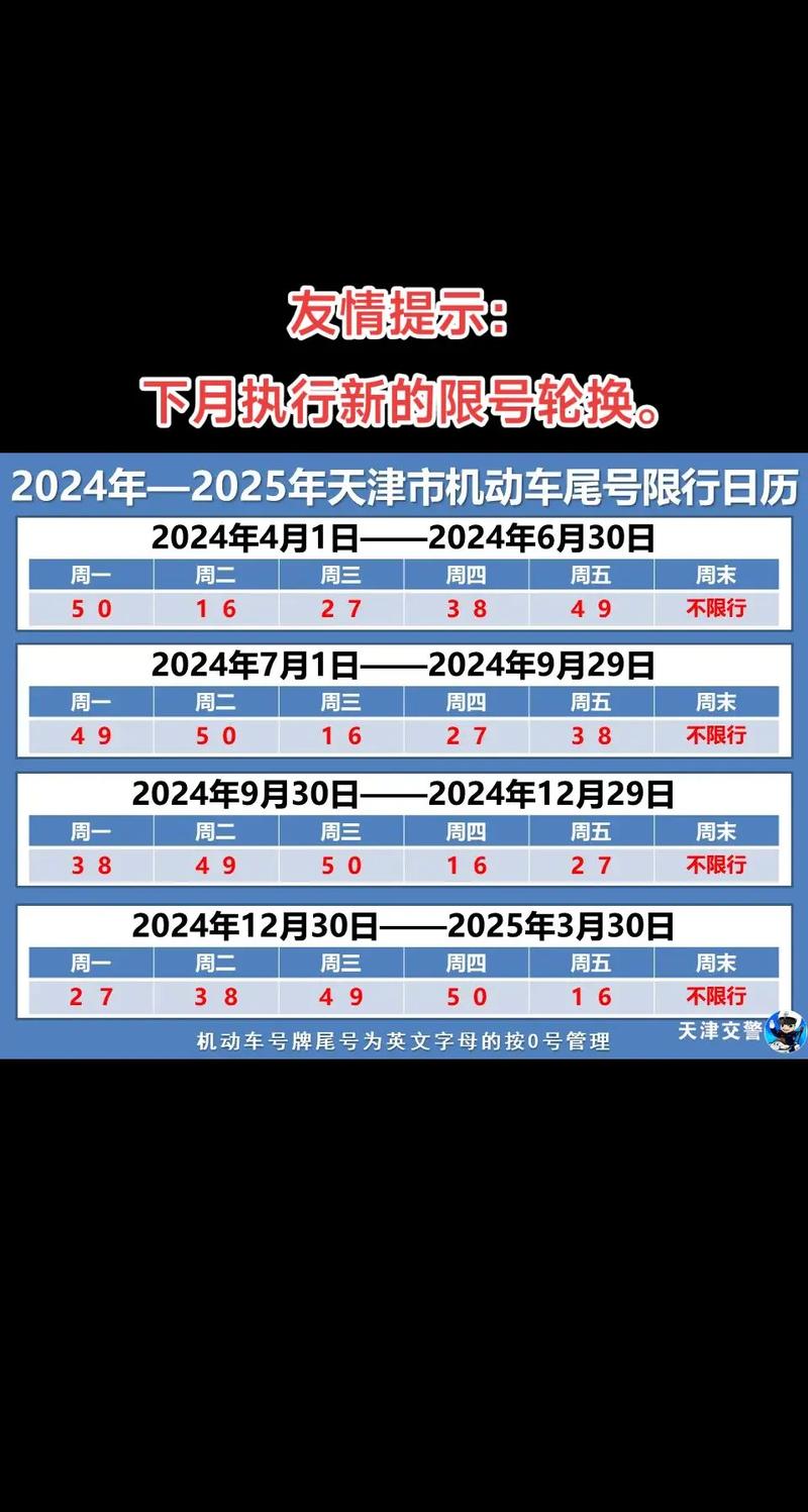 汽车尾号限行查询/邯郸汽车尾号限行查询