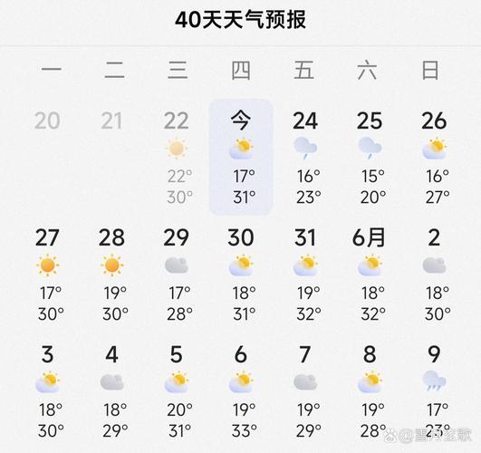 漯河预报天气，漯河预报天气我看这是