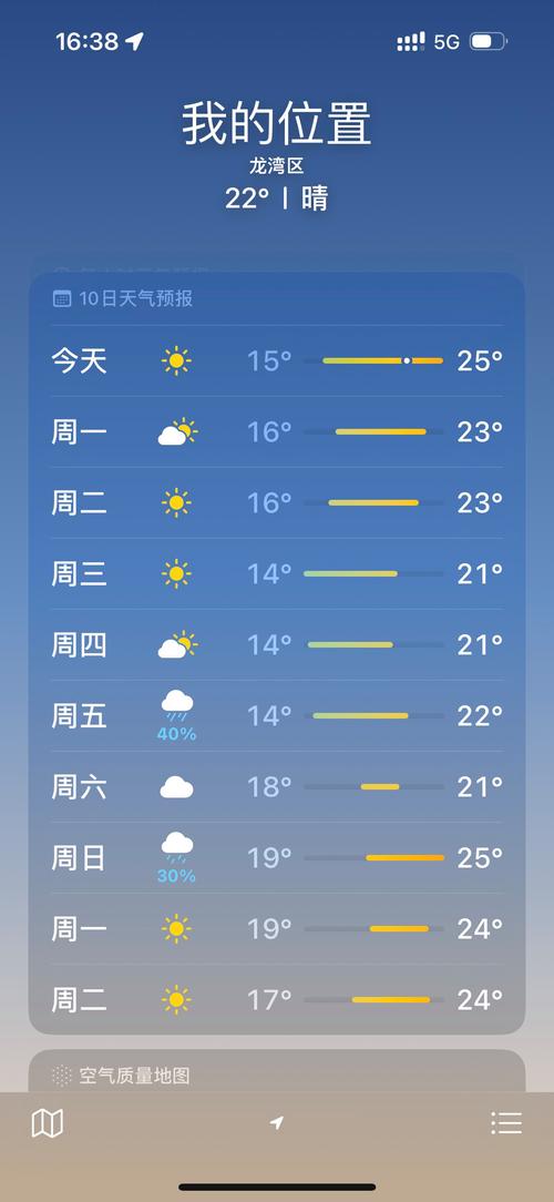 信阳天气预报，信阳天气预报15天