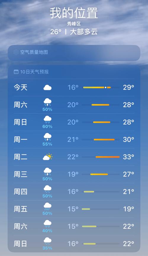 【桂林明天天气/桂林明天天气预报】