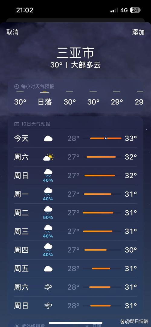三亚天气预报查询一周,三亚天气预报查询一周7天-第2张图片 三亚天气预报查询一周,三亚天气预报查询一周7天-第2张图片