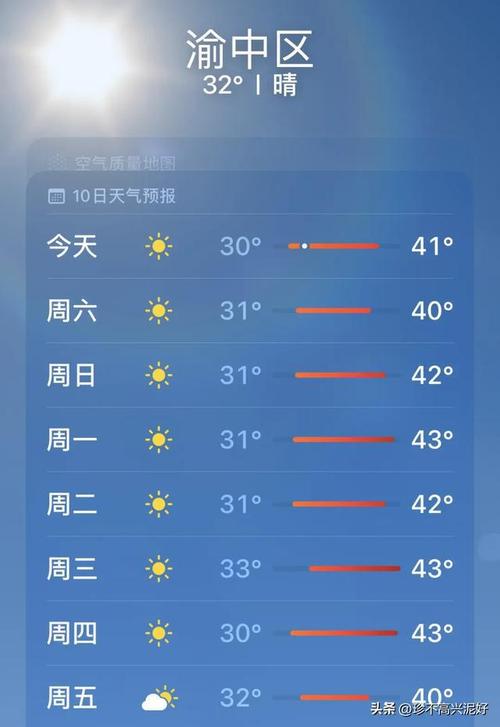 重庆天气预报15天-重庆天气预报15天30天云南省