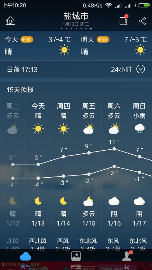 【盐城天气预报查询一周/盐城天气预报15天查询2345】