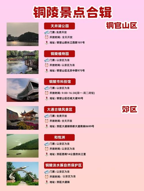 铜陵天气-铜陵天气一个月30天