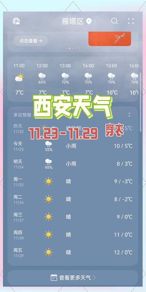 西安市天气预报，西安市天气预报准确