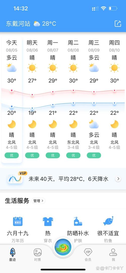 佳木斯市天气预报,佳木斯市天气预报15天-第4张图片 佳木斯市天气预报,佳木斯市天气预报15天-第4张图片