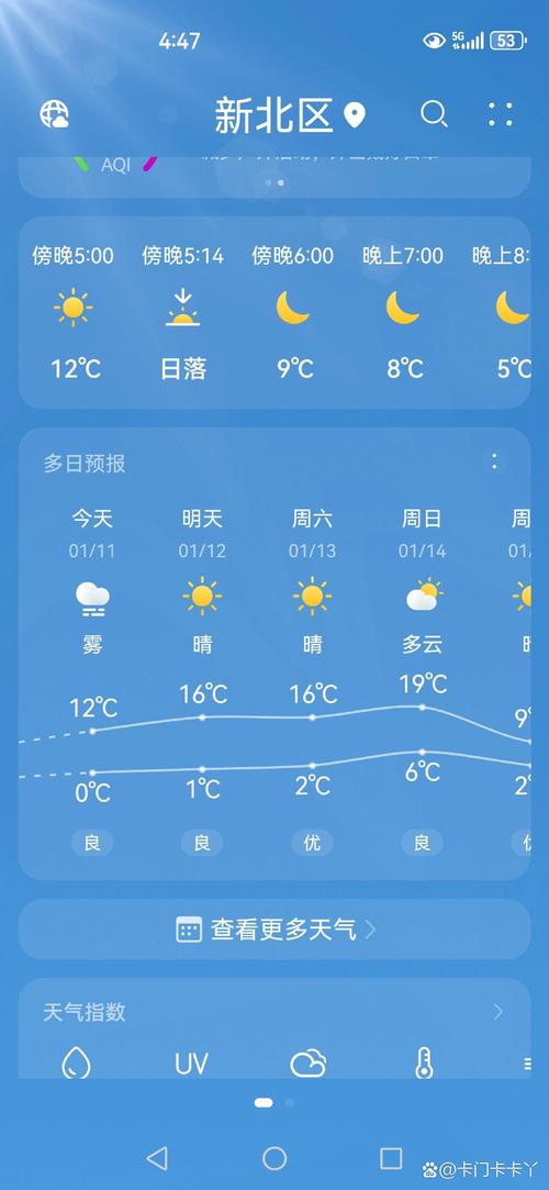 【常州一周天气预报/常州未来40天天气预报查询】