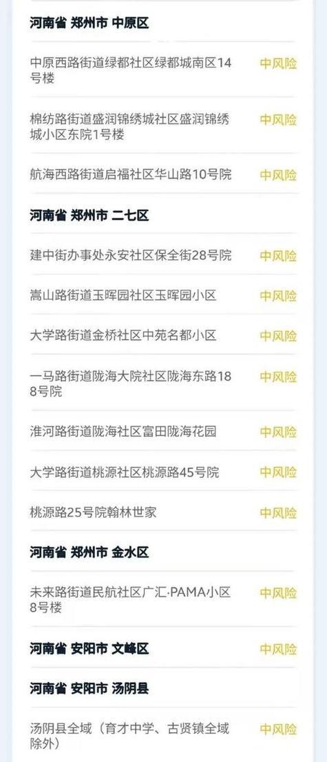 天津疫情,天津疫情2025-第3张图片 天津疫情,天津疫情2025-第3张图片