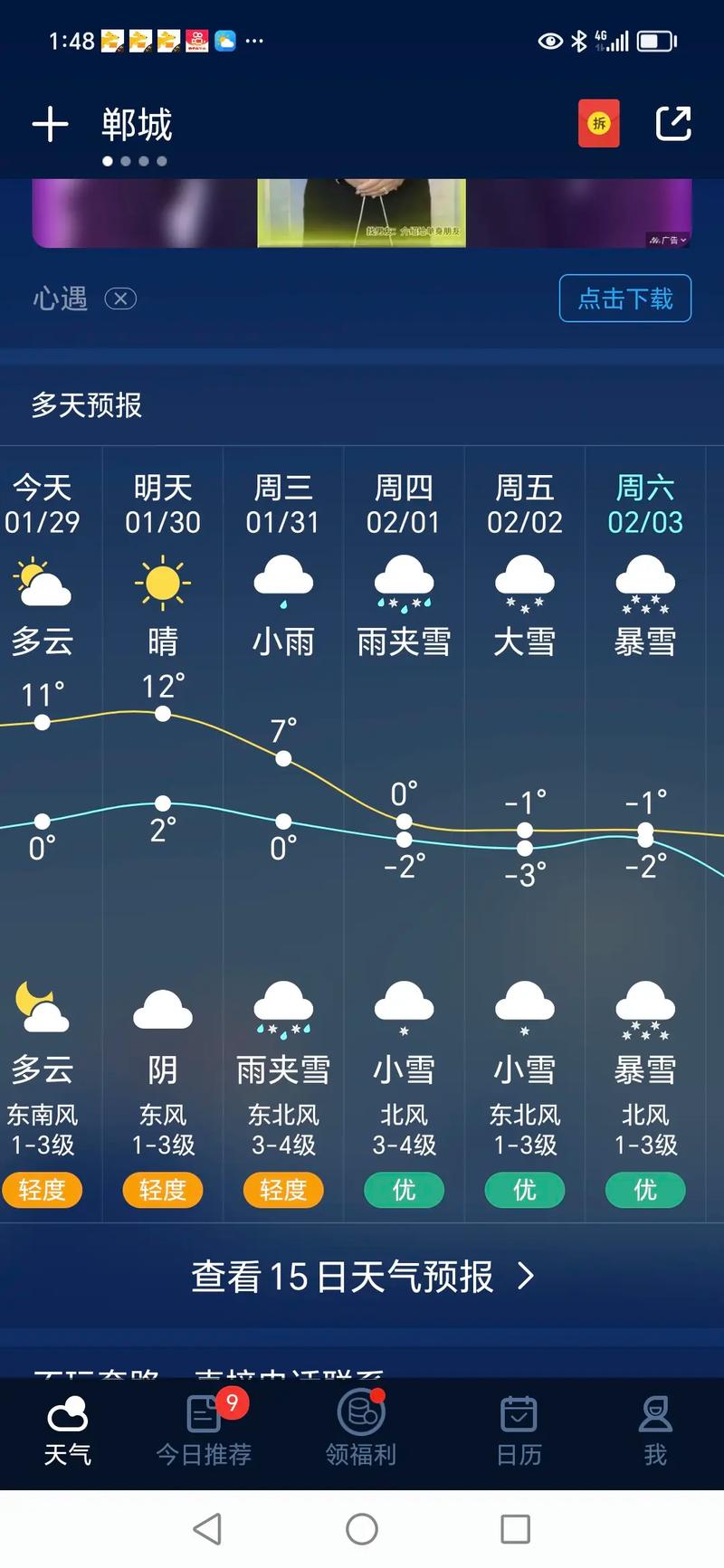 三门峡天气预报一周/三门峡天气预报一周15天-第5张图片 三门峡天气预报一周/三门峡天气预报一周15天-第5张图片
