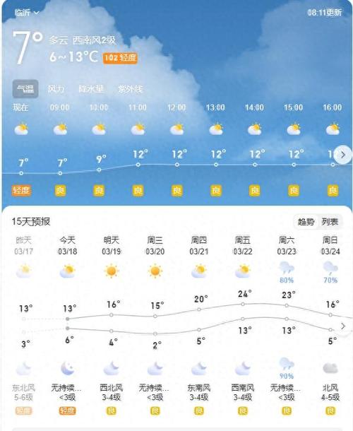 临沂天气预报查询一周/临沂天气预报实时