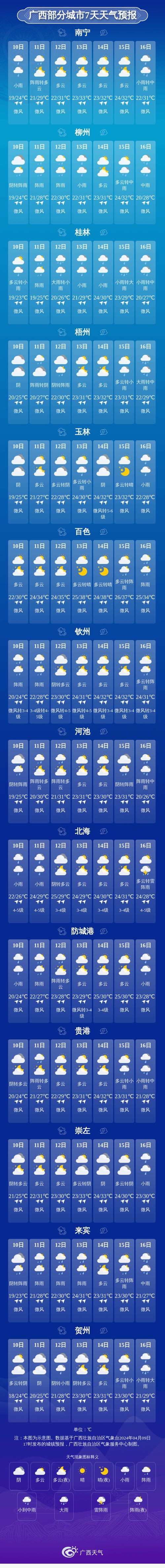 【钦州天气预报/钦州天气预报30天查询】