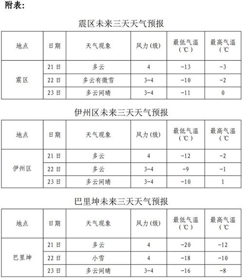 关于“哈密疫情”你不知道的事