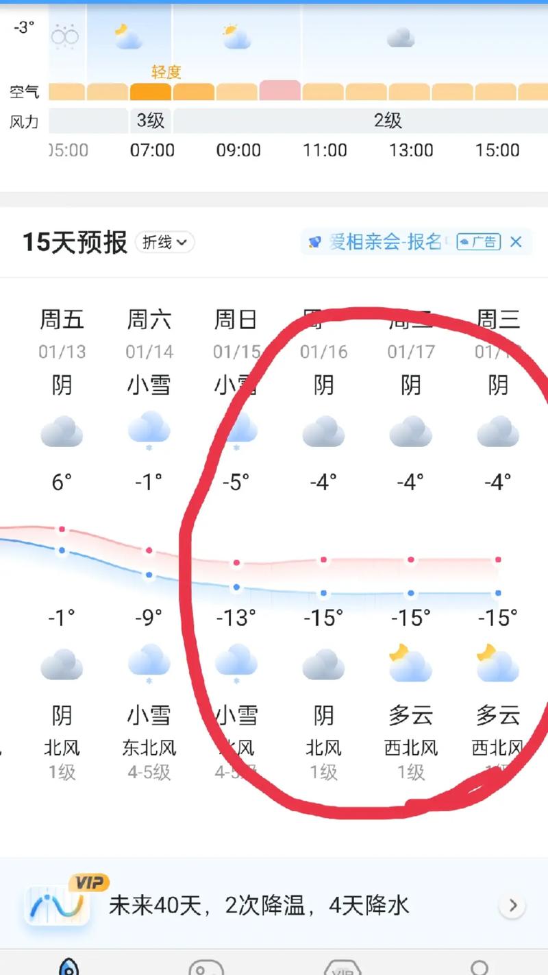 关于“商丘天气预报一周”你不知道的事-第2张图片 关于“商丘天气预报一周”你不知道的事-第2张图片