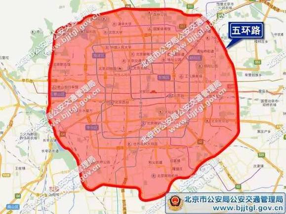 关于“北京几环限号限行”你不知道的事