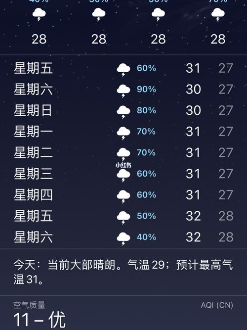 澳门未来一周天气/2月份香港澳门天气