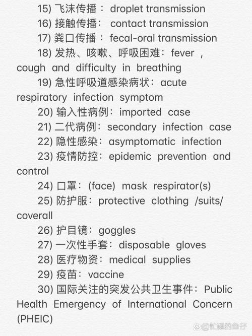 【新冠疫情英语/新冠疫情英语作文80词带翻译】