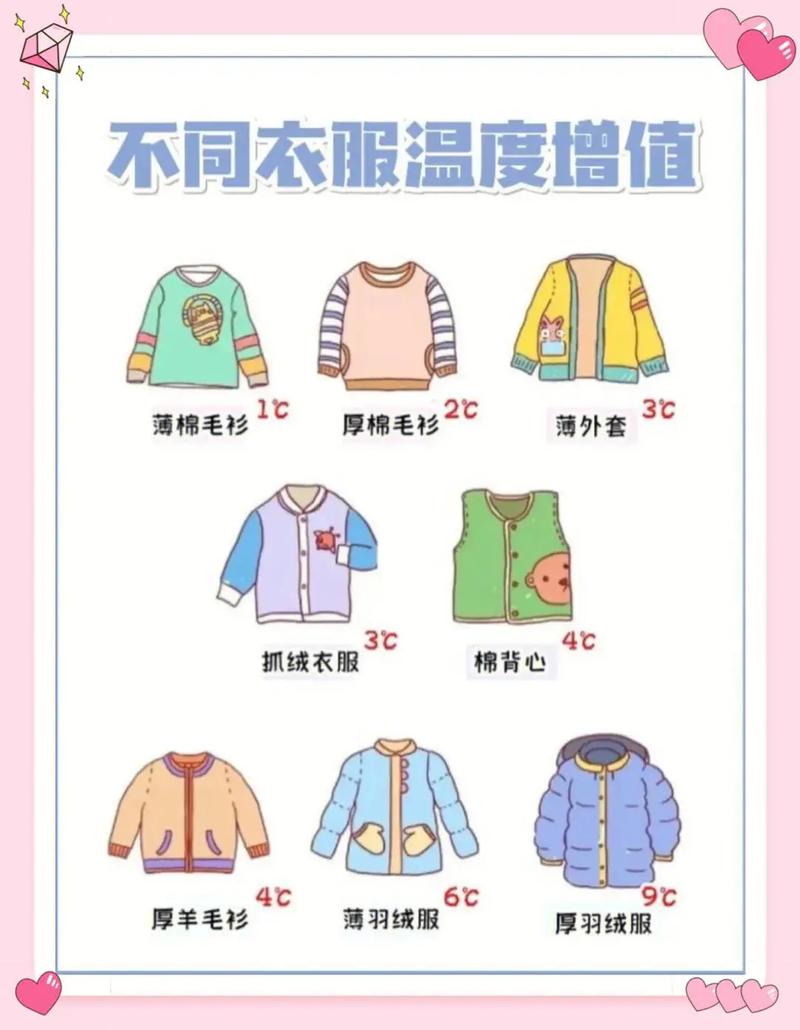 关于“东营天气”你不知道的事