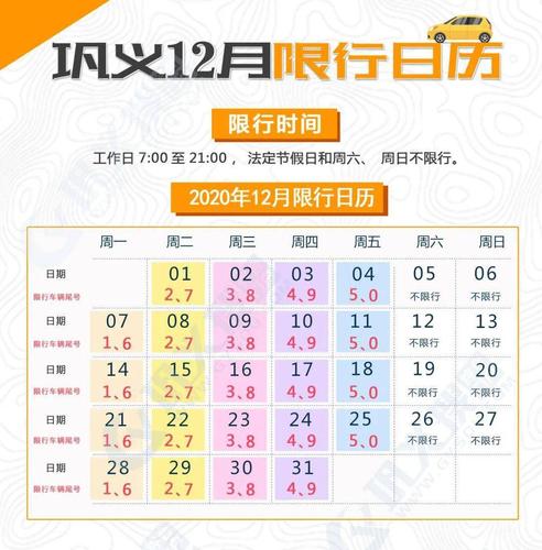 巩义今日限号-巩义今天限不限号