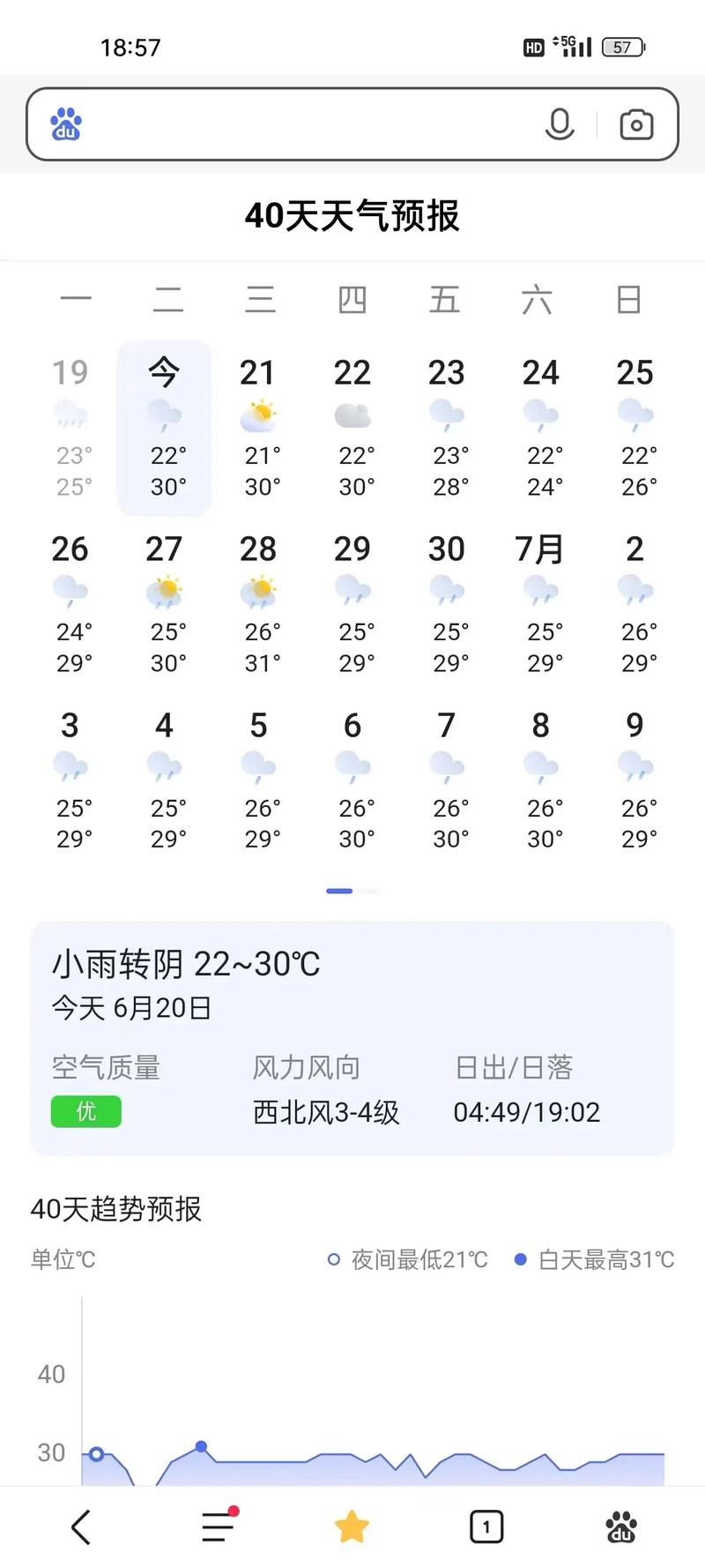 关于“四川达州天气预报”你不知道的事