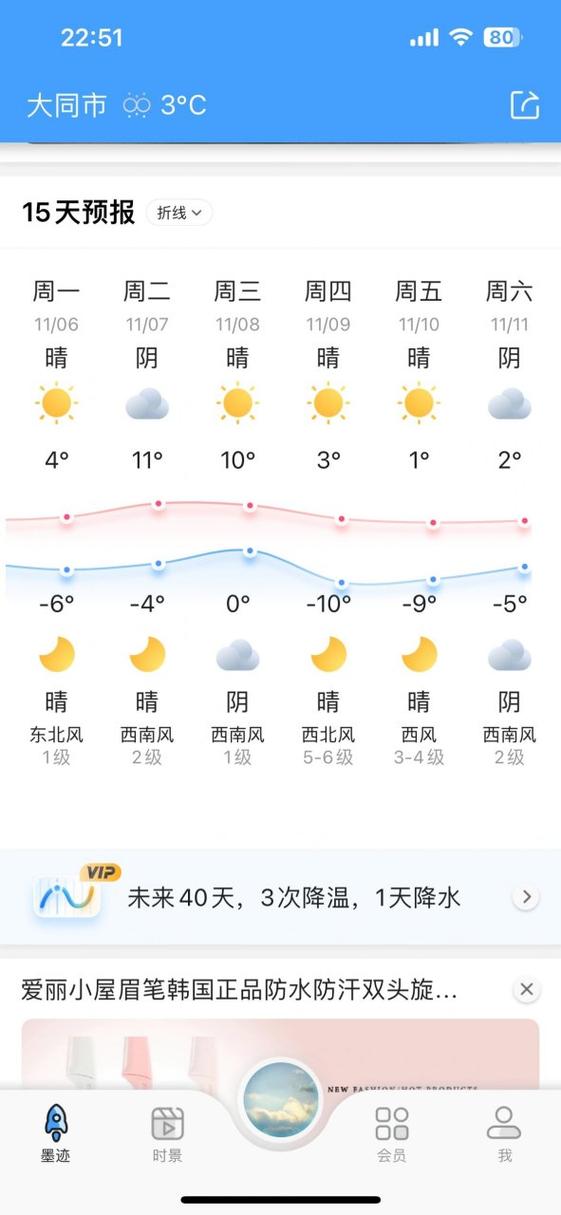 山西太原天气-山西太原天气预报未来15天