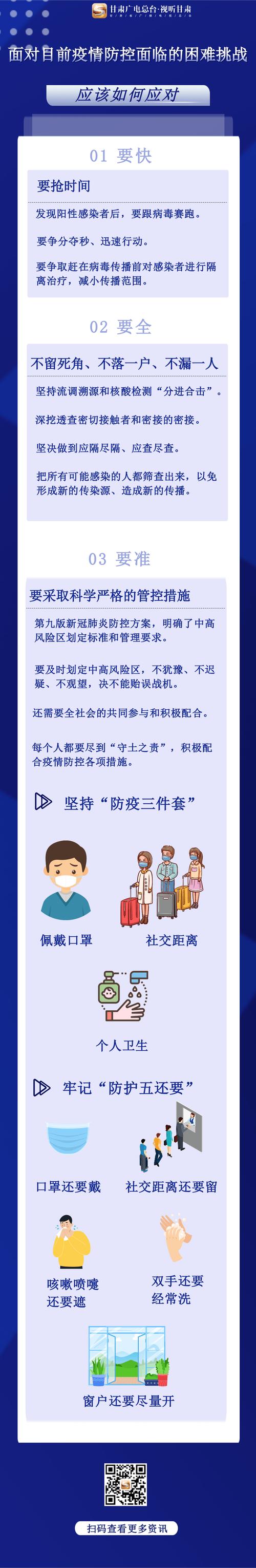 关于“疫情如何”你不知道的事-第6张图片 关于“疫情如何”你不知道的事-第6张图片