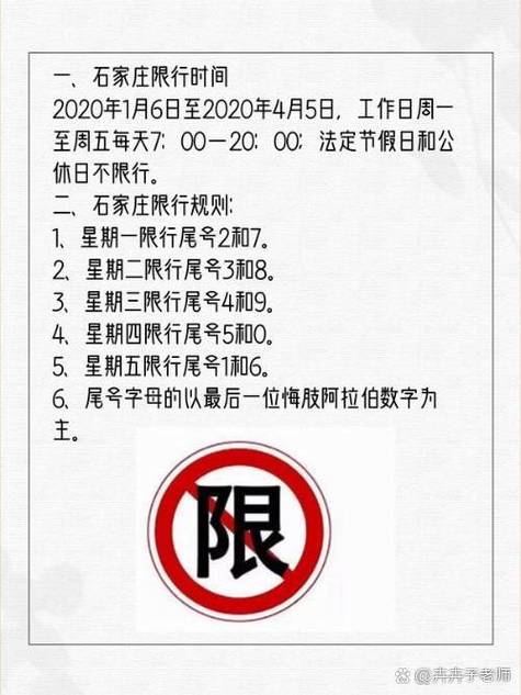 河北省限号/河北省限号查询