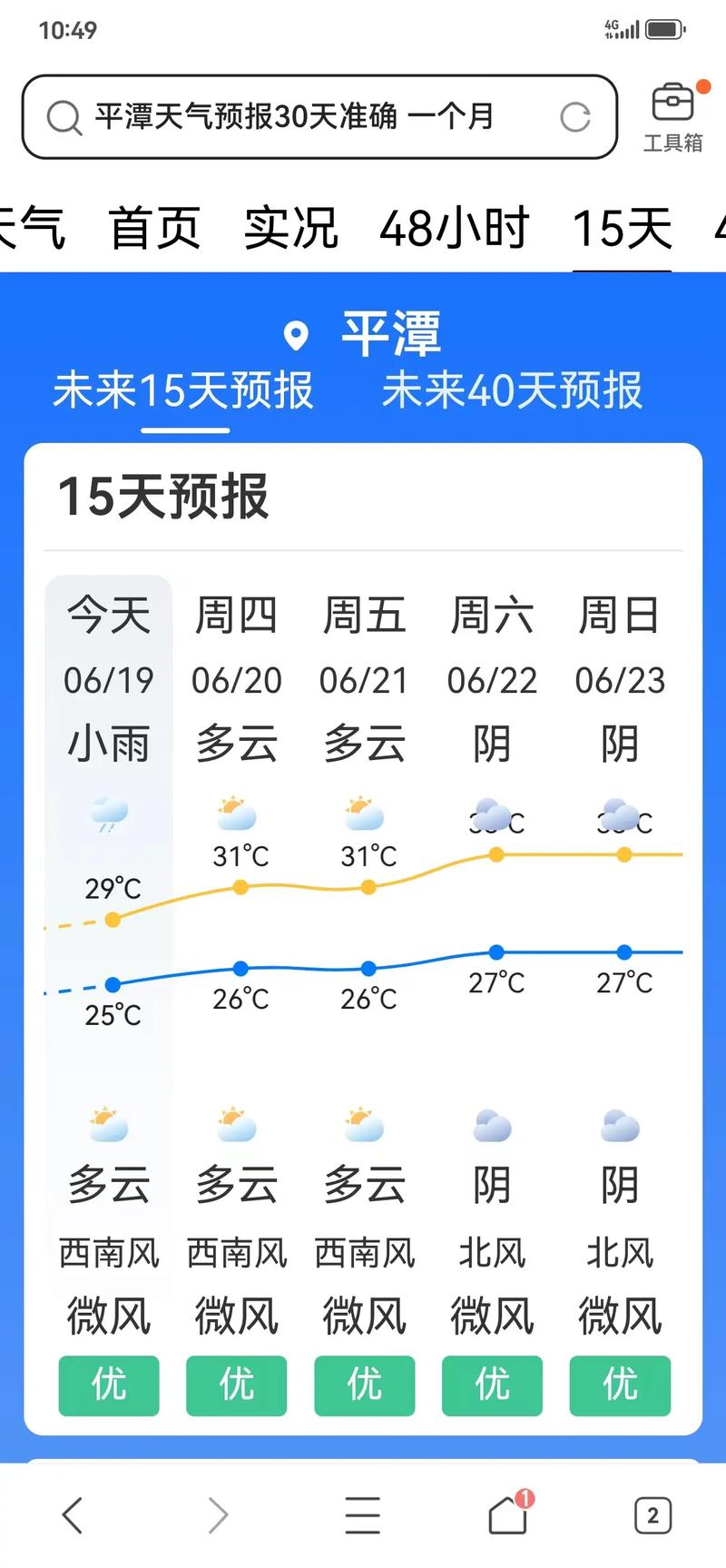 【莆田天气预报/莆田天气预报7天准确】-第4张图片 【莆田天气预报/莆田天气预报7天准确】-第4张图片