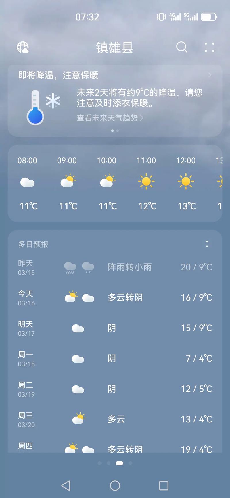 大理天气预报,大理天气预报40天查询-第4张图片 大理天气预报,大理天气预报40天查询-第4张图片