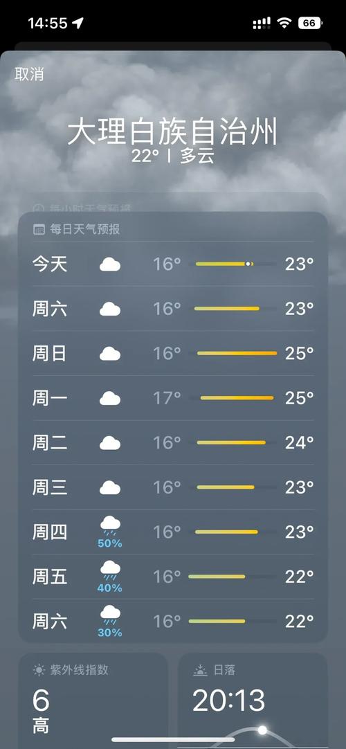 大理天气预报,大理天气预报40天查询-第3张图片 大理天气预报,大理天气预报40天查询-第3张图片